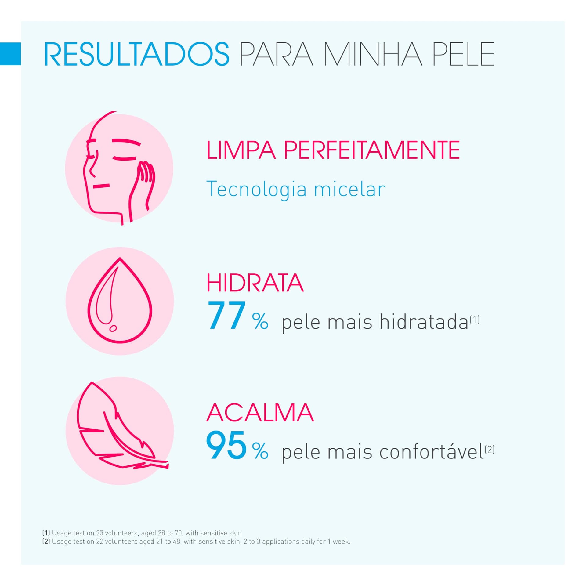 Sensibio Gel Moussant Tubo, Bioderma thumbnail 3