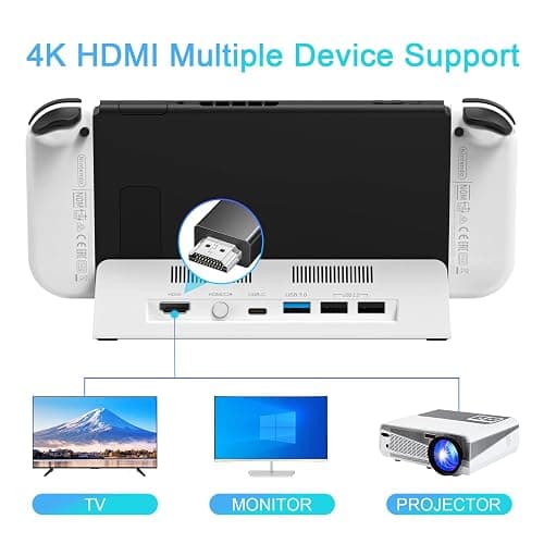 KEKUCULL TV Docking Station for Switch,Docking Station with 4K 1080P HD Adapter and USB 3.0 Port,Replacement for Official Switch Dock(White) thumbnail 3