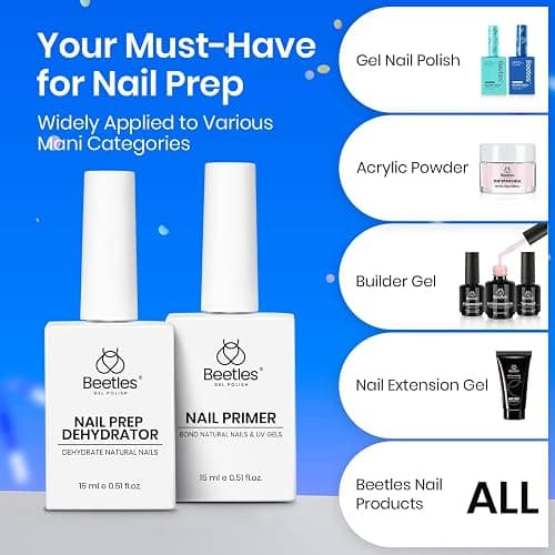 Beetles 15ml Nail Dehydrator and Primer - Acid Free & Hema-Free Natural Prep Dehydrate and Bond Primer for Acrylic Fast Dry Nail Supplies Professional Salons Set - 0-C*15ML Nail Dehydrator and Primer thumbnail 7