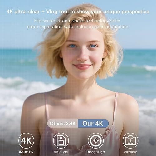 4K Digital Camera for Photography, 48MP Vlogging Camera for YouTube 2.8" 180° Flip Screen 18X Digital Zoom Compact Travel Cameras with 64GB SD Card & Card Reader,Mini Tripod,2 Batteries thumbnail 2