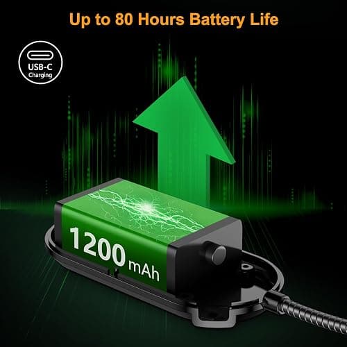 Gritin Rechargeable Book Light for Reading in Bed with 19 LED &Memory Function-Eye Caring 3 Color Temperatures,5 Brightness Levels,80 Hrs Runtime Flexible Goose Neck Clip on Light for Book Lovers thumbnail 6