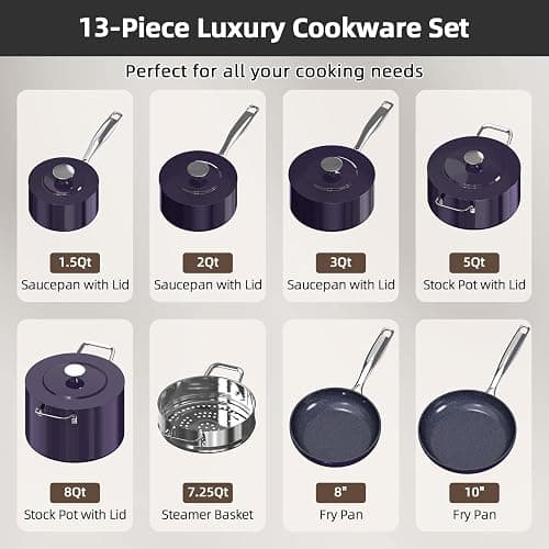 Nuwave Lux 13pc Forged Lightweight Cookware Set PFAS Free, Healthy G10 Duralon Ceramic Coating, Ultra Non-Stick, Stay-Cool Handles, Works on All Cooktops & Induction Ready thumbnail 9