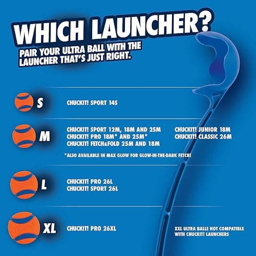 Chuckit! Ultra Tug Dog Toy, Small Fetch and Dog Ball Tug Toy for Dogs 0-20 Pounds thumbnail 7
