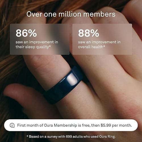 OURA Ring 4 Smart Ring - Ceramic Midnight - Size 7 | Sleep, Activity, Women’s Health, AI Advisor, Up to 8 Days of Battery Life, Size Before You Buy, Android & iOS Compatible thumbnail 7