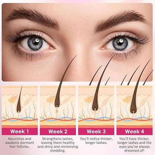 Lash by Maya Serum,Official Authentic LASH by Maya LONDON,Eyelash Growth Serum,Lash Enhancing,Cruelty Free, Made in the USA-5ml thumbnail 8