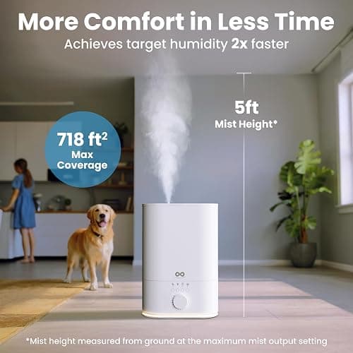 Everlasting Comfort 6L Humidifier Large Room, High Mist Output 60 HR Runtime Ultrasonic Top Fill Humidifiers for Bedroom, Easy to Use & Clean for Home, Baby Humidifier, Plants, Congestion, Indoor thumbnail 6