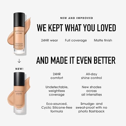 bareMinerals Barepro Performance Wear Liquid Foundation SPF 20, Breathable Makeup for Face, Full Coverage, 24HR Wear, Natural Matte Finish, Vegan thumbnail 6