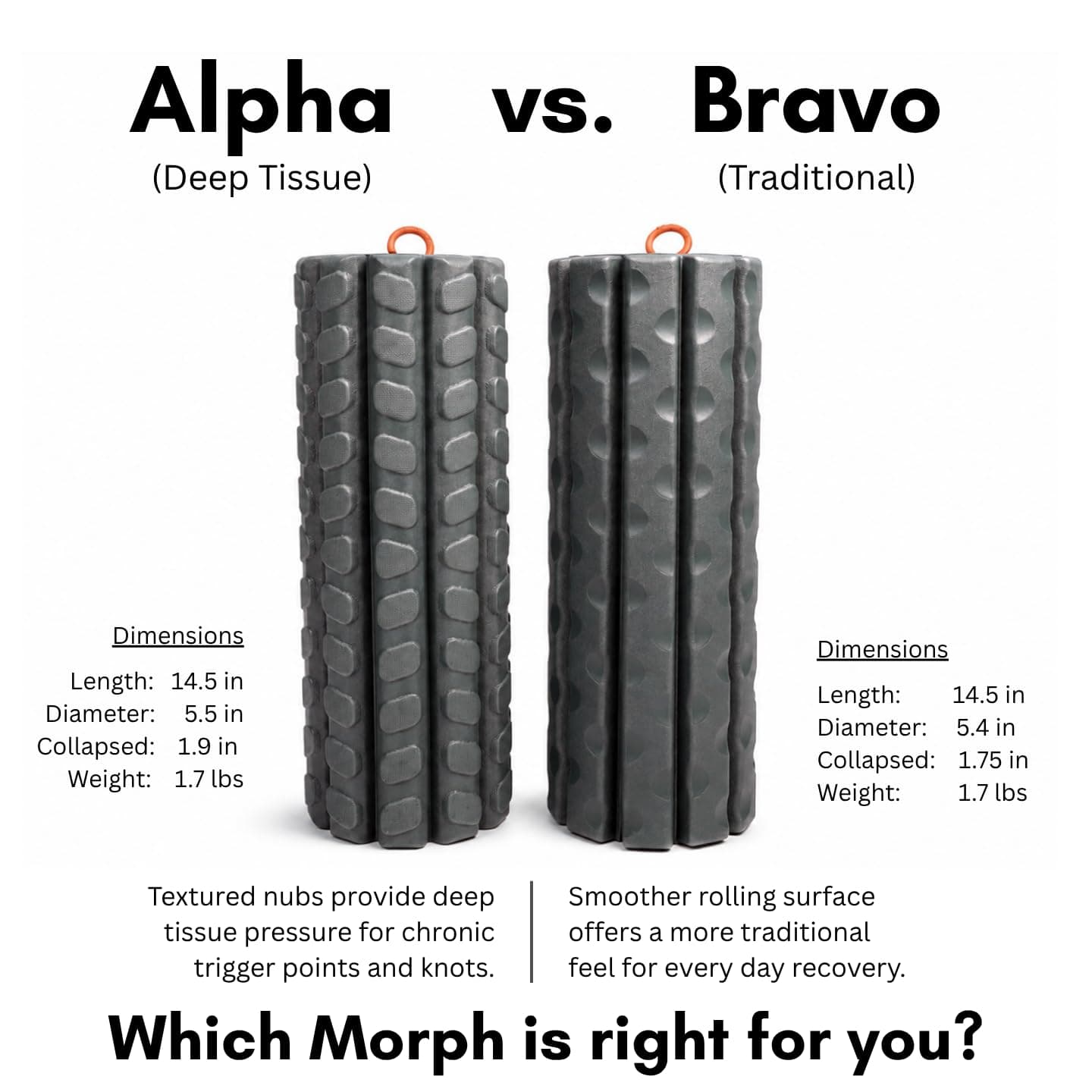 Brazyn Morph Foam Roller - for Home, Gym, Office, Travel, Athletes - Collapsible & Lightweight Roller for Trigger Point Massage, Myofascial Release (Alpha Series (Deep Tissue) - Midnight) thumbnail 3