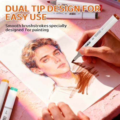 Liulich 10Pcs Alcohol Markers Pure Color Series,Dual Tip Soft Art Solid Color Markers Set for Adults Beginner Drawing Sketching (Brown) thumbnail 6