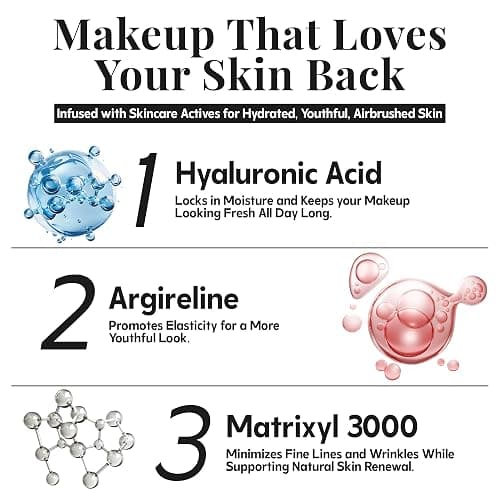 Jerome Alexander Magic Minerals Airbrush Foundation 2pc Set - Fair | Includes Kabuki brush, fine mist spray application, buildable coverage for mature skin, anti-aging for radiant skin thumbnail 7