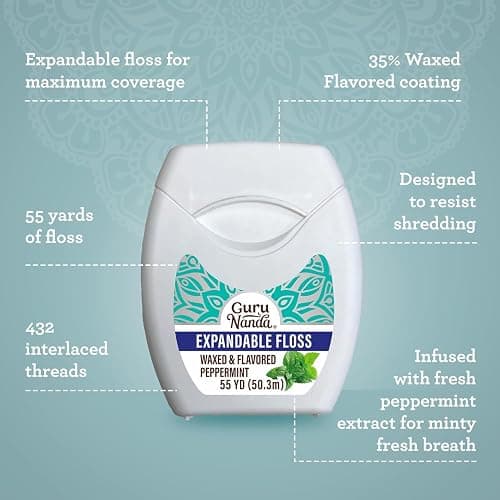 GuruNanda Expandable Waxed Dental Floss for Gentle, Deep Cleaning Wide Teeth Flossing - Peppermint Flavor - 55 Yards (Pack of 2) thumbnail 3