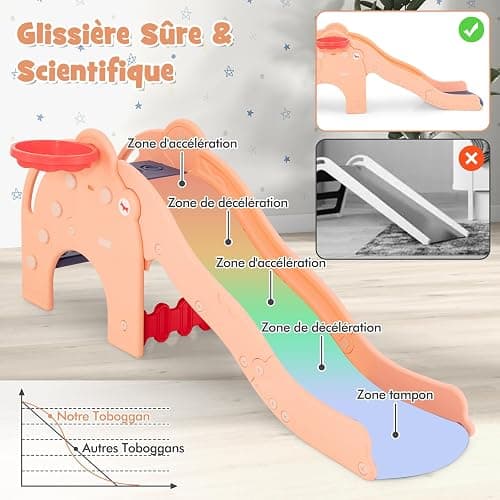 COSTWAY 4 en 1 Toboggan Enfant en Forme Éléphant avec Panier de Basketball, Toboggan Extérieur Intérieur en HDPE avec Ballon, Aire de Jeux pour Glisser & Grimper, Charge 50kg pour 18 Mois+(Rose) thumbnail 5