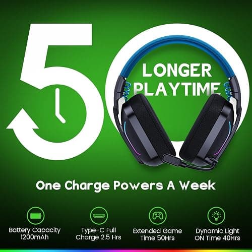 WESEARY Wireless Gaming Headset for PC, PS5, PS4, Switch, Mac, 2.4GHz Wireless Gaming Headphones with ENC Noise Canceling Microphone, Bluetooth 5.4, Cool Lighting, 50H Battery, 50mm Drivers thumbnail 8