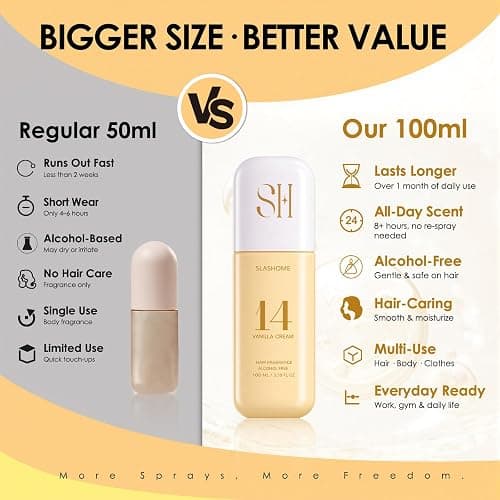 Hair Perfume for Women, Vanilla Cream Alcohol-Free Hair & Body Mist, 100ml | Soft & Lightweight Long-Lasting Fragrance for Hair, Body, Clothes & Pillows, Everyday Refreshing, Gift for Women & Moms thumbnail 2