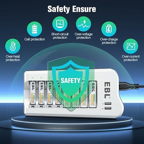 EBL AA 2300mAh (8 Pack) and AAA 1100mAh (8 Pack) Ni-MH Rechargeable Batteries and AA AAA Rechargeable Battery Charger with 2 USB Charging Ports - Charger+8AA+8AAA thumbnail 5