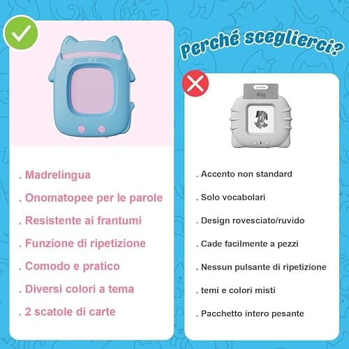 Carte Flash Parlanti, Electight Gioco Educativo per Bambini 3-7 Anni, Macchina di Carte con 224 Parole, Apprendimento Lingua, Gioco per Autismo, Regalo di Compleanno, Blu thumbnail 4