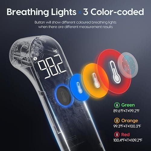 Baby thermometer thumbnail 3