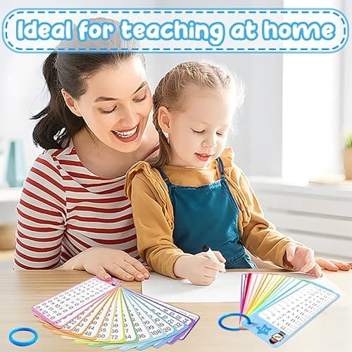 Kiadekoce Multiplication Flash Cards 0-12, 15PCS Times Table Flash Cards Chart, with Dry Erase Markers Sorting Ring, 1st, 2nd, 3rd Grades Educational Math Multiplication Game for Kids Classroom Home - A-Multiplication thumbnail 7