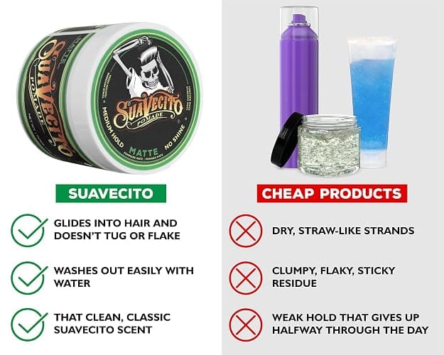 Suavecito Pomade Matte (No Shine) Formula 4 oz, 1 Pack - Medium Hold Hair Pomade For Men - Matte Hair Paste For Natural Texture Hairstyles thumbnail 5