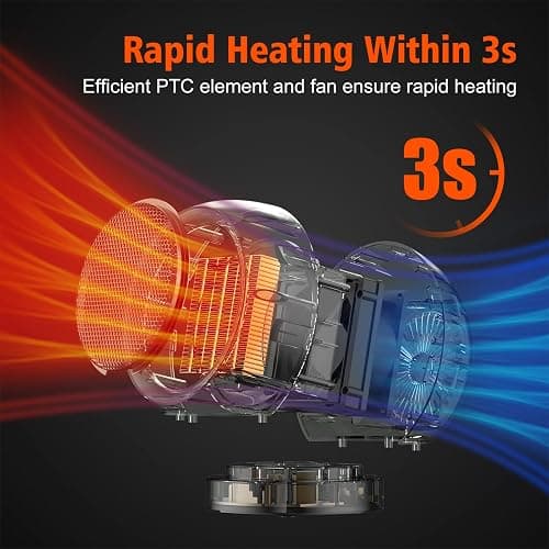 Coolfor Space Heater,PTC Ceramic/Portable Electric Desktop Heater High Output Desktop Heater for Home Bedroom Office Desk Indoor Use(Light Brown) thumbnail 5