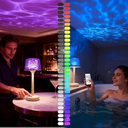 Peledic Waterproof Shower Lamp, Spa-Like Bathroom Light, Rechargeable Cordless Lamp with Touch & Remote Control, 16 Color Ocean Wave Projector, Shower Light for Inside Shower & Bathtub thumbnail 5