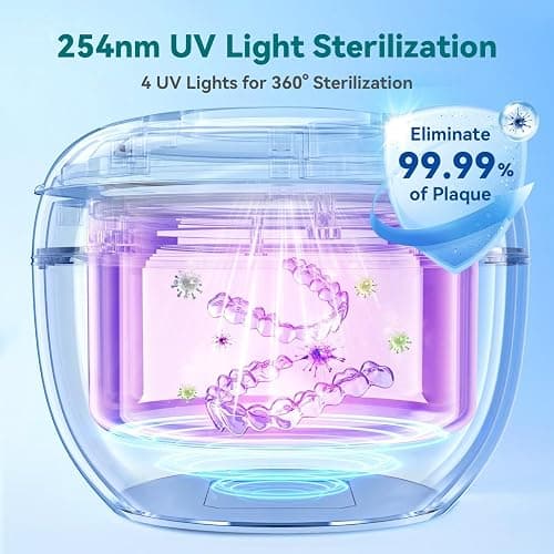 Dental Ultrasonic Retainer Cleaner Machine - 45kHz Dental Cleaning Pod with 4 Modes, Digital Timer & 200ML Capacity for Denture, Mouth Guard, Aligner, Night Guard, Braces, Toothbrush Head & Jewelry thumbnail 3