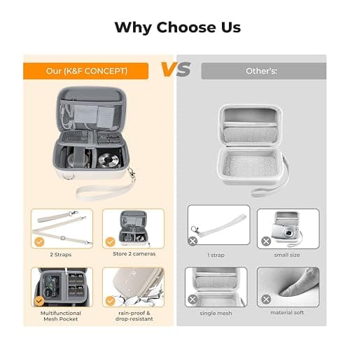 K&F Concept Digital Camera Case, Waterproof & Protective Small Camera Bag, Lightweight Camera Sling Bag with 2 Carrying Ways thumbnail 2