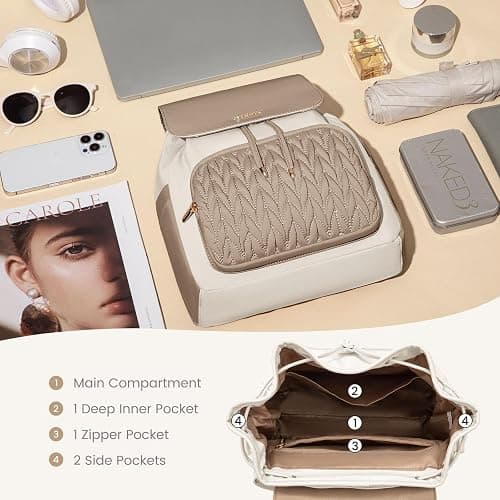 LOVEVOOK Mini Backpack for Women,Small Backpack Purse for Travel Work Cute Backpack Daypack With Anti-theft Pocket Mini Bag for Daily College Shopping thumbnail 3