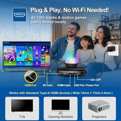 UOYESS Dance Mat for Kids & Adults - Wireless Electronic Dance Pad with HDMI Plug & Play, 2-Player Dance Game Mat, Exercise Mat for Family Parties, Birthday Gift for Boys Girls Ages 6+ thumbnail 4