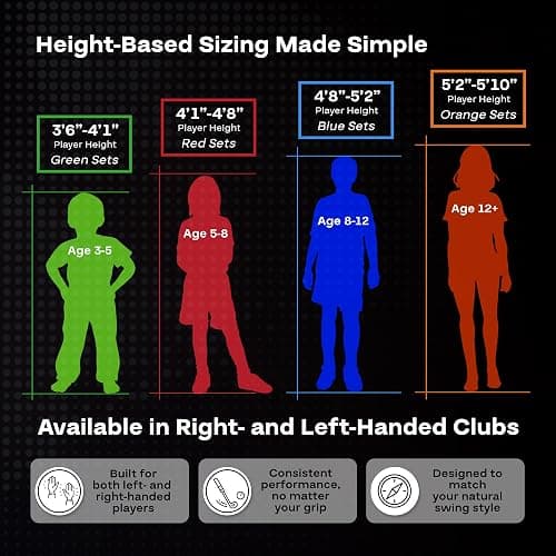 PGA Tour Youth Golf Club Set for Ages 8-12 (4’8”-5’2”) and 12+ (5’2”+), Right and Left-Handed Kids Golf Sets – Beginner Junior Golf Clubs with Lightweight Stand Bag, Mallet Putter, Hybrid, Driver thumbnail 9