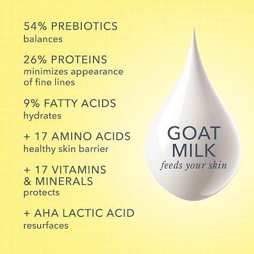Beekman 1802 Coconut Cream Goat Milk Bodycare Discovery Kit - 3 Pieces - Scented - Cleanses, Nourishes & Hydrates - With Lactic Acid & Shea Butter - Microbiome Friendly - Good for Sensitive Skin - Coconut Cream thumbnail 4