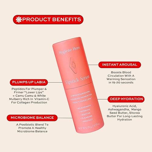 Hygiene Hero Vipstick Serum | Sexual Enhancer for Women | Intimate Grooming and Daily Soothing for Vulva | Soothe, Hydrate, and Protect Your Labia - Unflavored thumbnail 3
