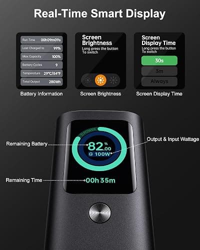 AsperX Laptop Power Bank, 165W 20,000mAh, Retractable Cables, Aluminum Alloy Unibody Portable Charger Power Bank, Battery Bank for MacBook Pro/Air/iPhone 17/iPad Pro/S25 Ultra/Dell/HP(TSA-Approved) thumbnail 8
