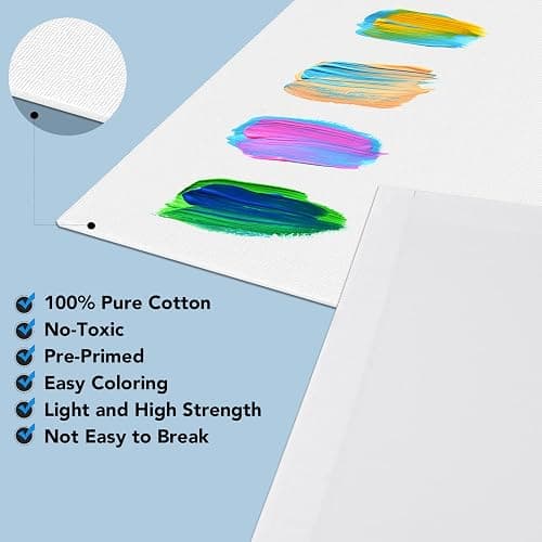 ESRICH Canvases for Painting 8Pack Painting Canvas with 9x12,8x10,4x6,Canvas Panels for Oil Paint,Watercolor,Acrylic Paint,Gouache and Tempera. thumbnail 4
