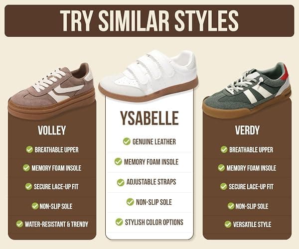 Project Cloud Sneakers for Women – Stylish & Comfortable Women's Fashion Sneakers with Memory Foam and Leather Insole – Non Slip & Lightweight Womens Shoes – Fashion Shoes for Women (Ysabelle) thumbnail 7