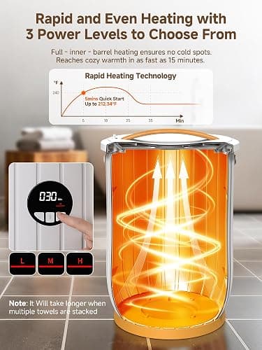 AAOBOSI Large Towel Warmers for Bathroom with Digital Display,20L 4 Timer& Auto Shut Off，Fast Warming, Blankets & Robes, Portable Electric Warmer for Bathroom,SPA，PJ's and More thumbnail 3