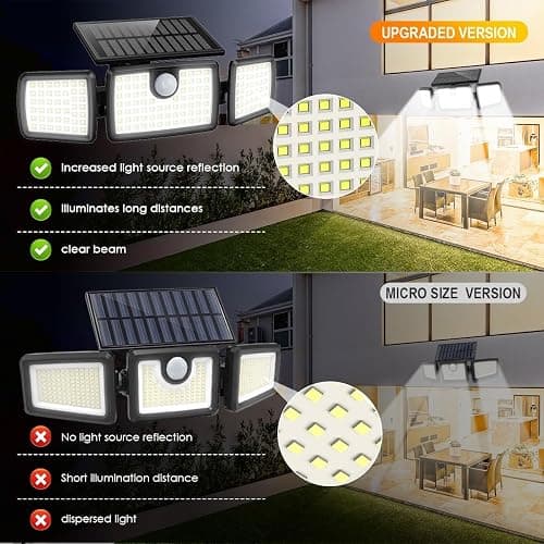 MIHANI Solar Flood Lights Outdoor, 2500LM Motion Sensor Security Lights with 270° Wide Angle, IP65 Waterproof, 3 Heads Solar Outdoor Lights for Patio, Yard, House, Garage (Non-Remote, 2 Pack) thumbnail 4