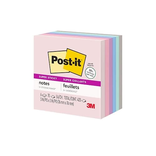 post its thumbnail 10