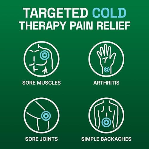 Biofreeze Roll On Pain Relief for Knee, Neck, Hip, Joint, Shoulder, & Simple Backache, Arthritis Pain Reliever, Sore Muscle Relief, Roll On Menthol Gel 3 Fl Oz (Pack of 3) thumbnail 4