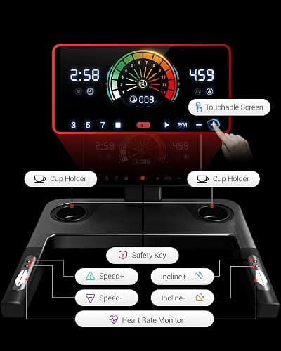Treadmill for Home Foldable with 20% Incline, 14KM/H Folding Treadmills with Handles, Portable Indoor Running Machine with 180KG Weight Capacity, Large Running Belt and LED Touch Screen thumbnail 3