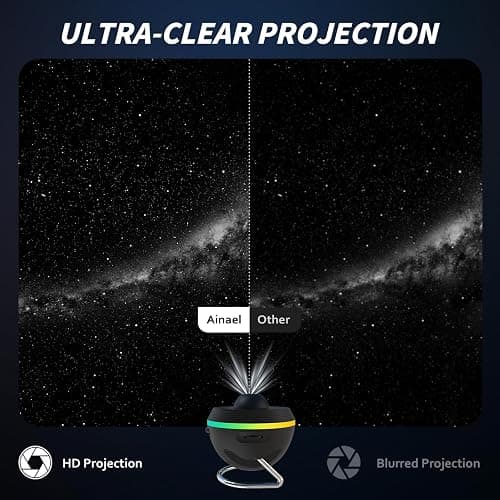 Ainael Galaxy Projector, Star Projector Home Planetarium Space Ceiling Starry Sky Night Light with Light Strip, Meteor and Galaxy Projector for Kid Adult Bedroom Christmas Gift (Black) thumbnail 2