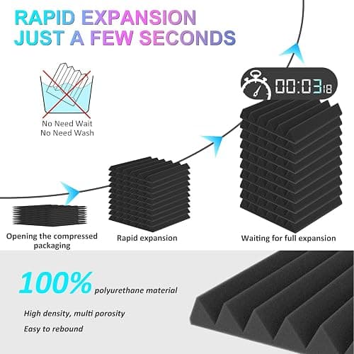 JBER Acoustic Panels Studio Foam Wedges Fireproof Soundproof Padding Wall Panels 2" X 12" X 12" (24 Pack Wedge 2" - Charcoal) thumbnail 3
