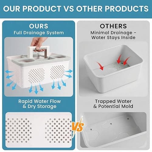 KMV Dorm Room Portable Shower Caddy with Adjustable Compartments - Ventilated Drainage Design with Handles, Perfect Toiletries Organizer for College Dorms-white thumbnail 6