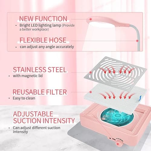 SAVILAND Nail Dust Collector with Lamp – Powerful Nail Vacuum Fan 40W Dust Collector Extractor Electric Dust Suction Machine with Reusable Filter for Acrylic Gel Nails Polishing, Low Noise, Pink thumbnail 6