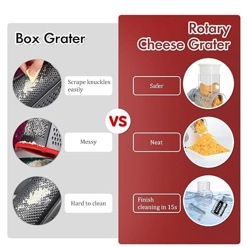 Ourokhome Rotary Cheese Grater Hand Crank, Kitchen Shredder Speed Mandolin Slicer Ice Shaver with Handle and Drum Blades for Cheese, Vegetable, Nuts, Chocolate, Potato, Carrot, 5 Blades, White thumbnail 8