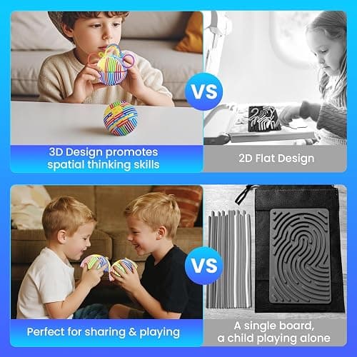 Keculf Upgraded 3D Sensory Activity Ball With 25 Strings, Diy Push Peel Sensory Activity Board, Sensory Fidget Toys for Autism Adhd Kids Adults Calming Stress, Travel-Friendly Toys Stress Relief Gifts thumbnail 3