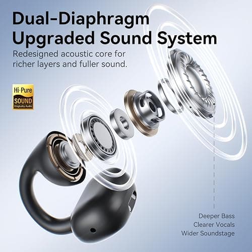 Kinglucky Upgraded Clip-On Earbuds Comfortable fit & Crystal-Clear Sound, 40H Playtime Open Ear Buds Bluetooth 5.4 Wireless Headphones for Women Ideal for Small Ears,Sports,Workouts,Glasses Black thumbnail 4