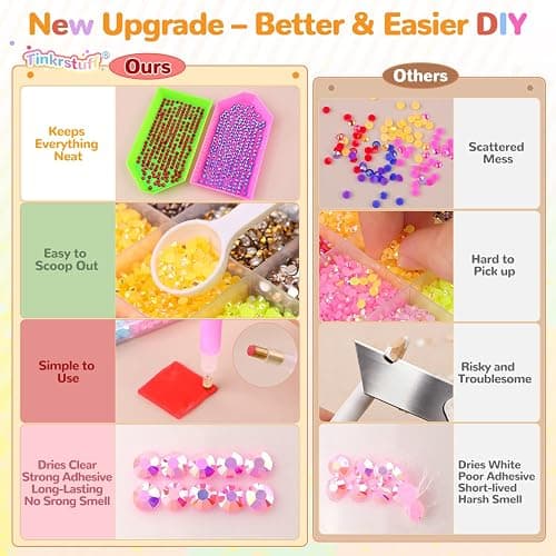 TINKRSTUFF 50000Pcs 60 Colors Jelly Rhinestones Bedazzling Kit | All-in-One Bedazzler Kit, Multicolors Gems, 4Pcs B7000 Jewelry Glue, Diamond Art Tools, for Shoes Books Crafts Nail Art thumbnail 4