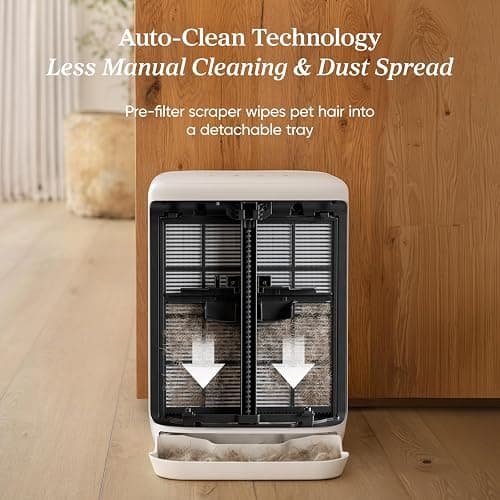 LEVOIT Smart Pet Air Purifier for Home Pets Large Room, Vital Pet Pro,White | Auto-Clean Pre-Filter, Dual Sensors for Floating Pet Hair, Allergens, High-Carbon Filter for Dander, Odor, Remote APP Control thumbnail 3