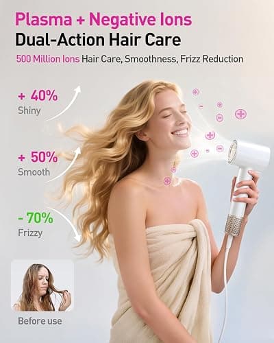 Zibtes High-Speed Hair Dryer with Diffuser, Ionic Blow Dryer (White) | 160000 RPM Fast Drying, 500M Ions Eliminate Frizz & Damage, Boost Shine, 2 Magnetic Attachments for All Hair Types, Low-Noise thumbnail 2